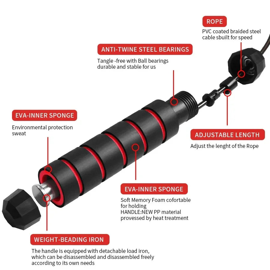 Rapid Jump Fitness Rope - Essential