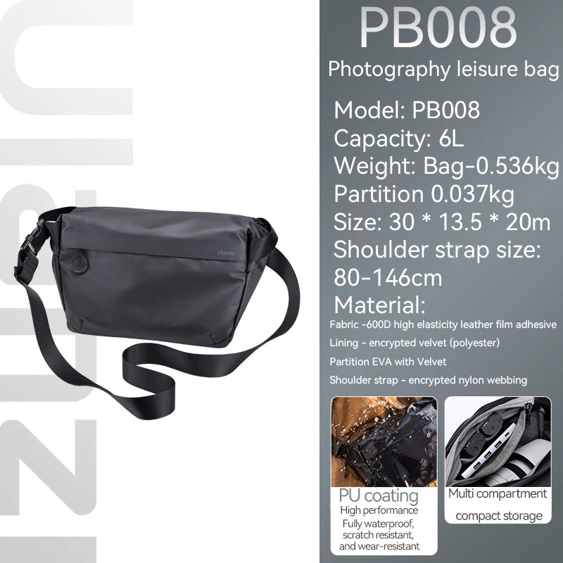 CamCarry™ – Safe and practical transport for your photography gear