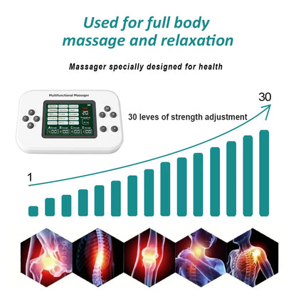 PulseRelief Pro™ – Electrical stimulation that relieves pain and speeds up recovery