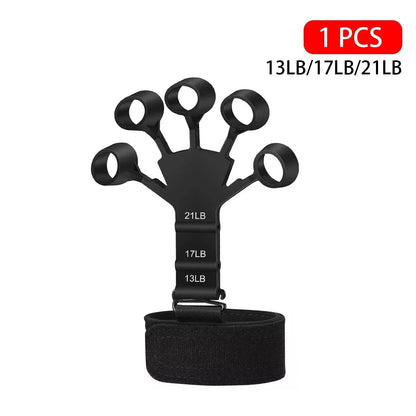 IronGrip Pro™ – A powerful tool to develop unbeatable grip strength