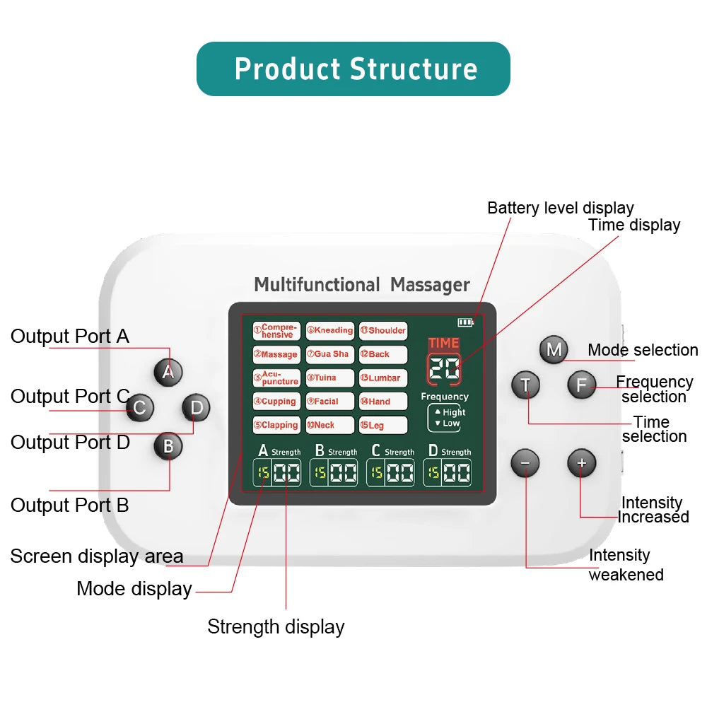 NeuroRelief™ – Smart electrical stimulation that relieves pain and relaxes muscles quickly
