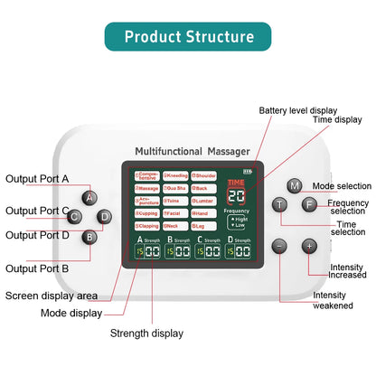 NeuroRelief™ – Smart electrical stimulation that relieves pain and relaxes muscles quickly