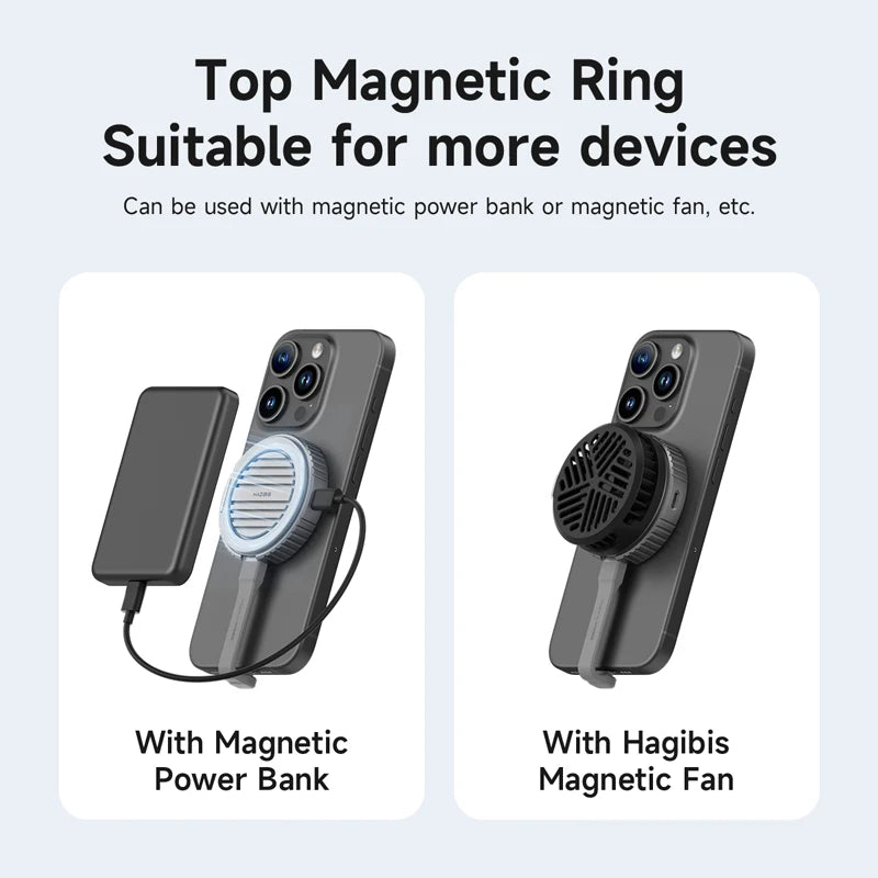 MagniCool™ – Magnetic hold with advanced thermal control