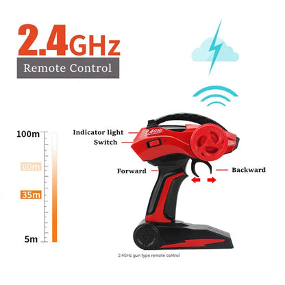 TerraVolt™ – Raw power on any terrain