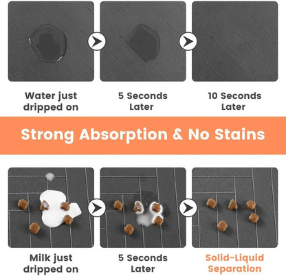 PawDry Mat™ – An absorbent mat that keeps your pet’s feeding area clean and dry