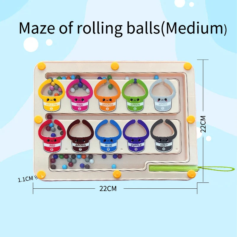 MagniMaze™ – Focus, guide, and grow
