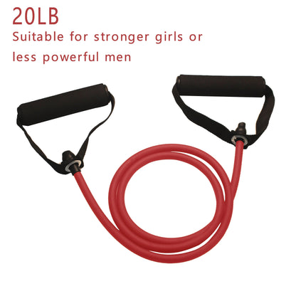 PowerBands™ – A complete kit to build strength anywhere