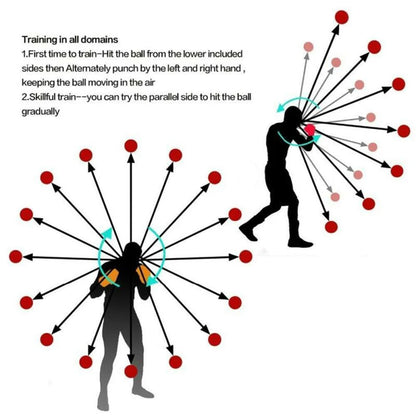 ReflexBall™ – A trainer that improves reflexes and reaction speed