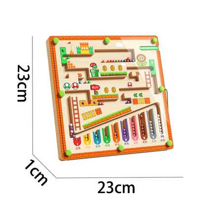 MagniMaze™ – Focus, guide, and grow