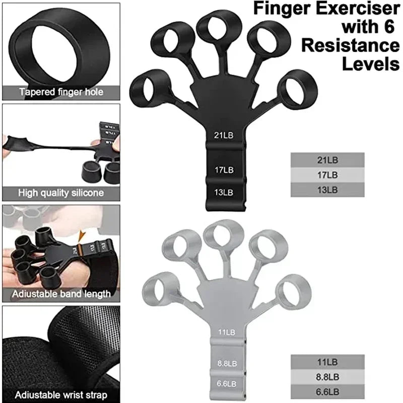 IronGrip Pro™ – A powerful tool to develop unbeatable grip strength