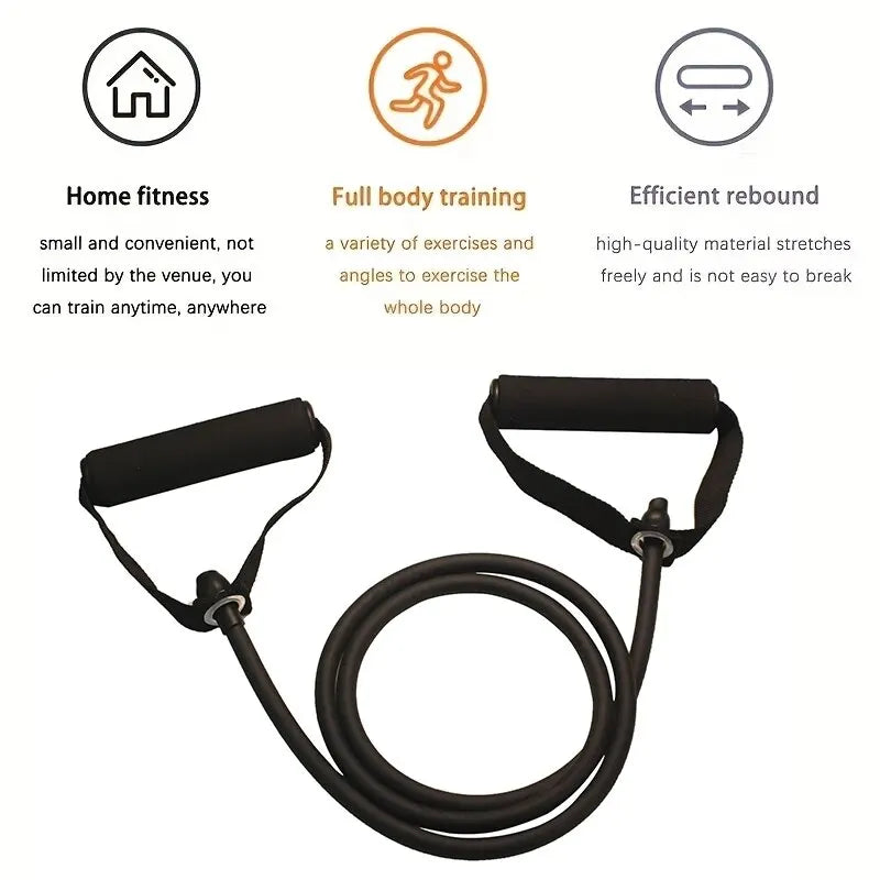 PowerBands™ – A complete kit to build strength anywhere