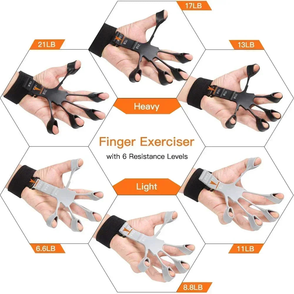 IronGrip Pro™ – A powerful tool to develop unbeatable grip strength