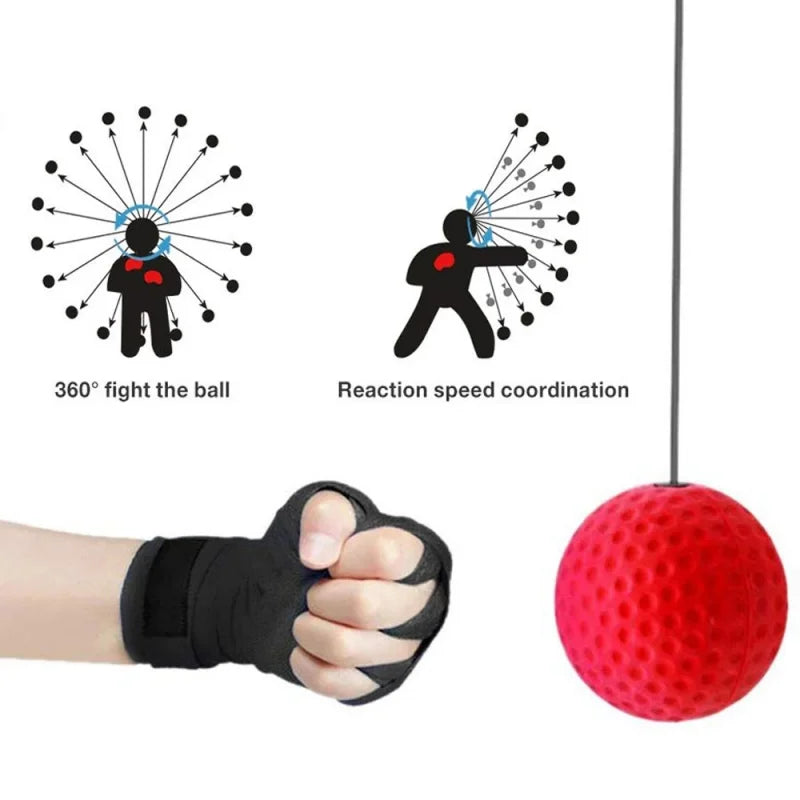 ReflexBall™ – A trainer that improves reflexes and reaction speed
