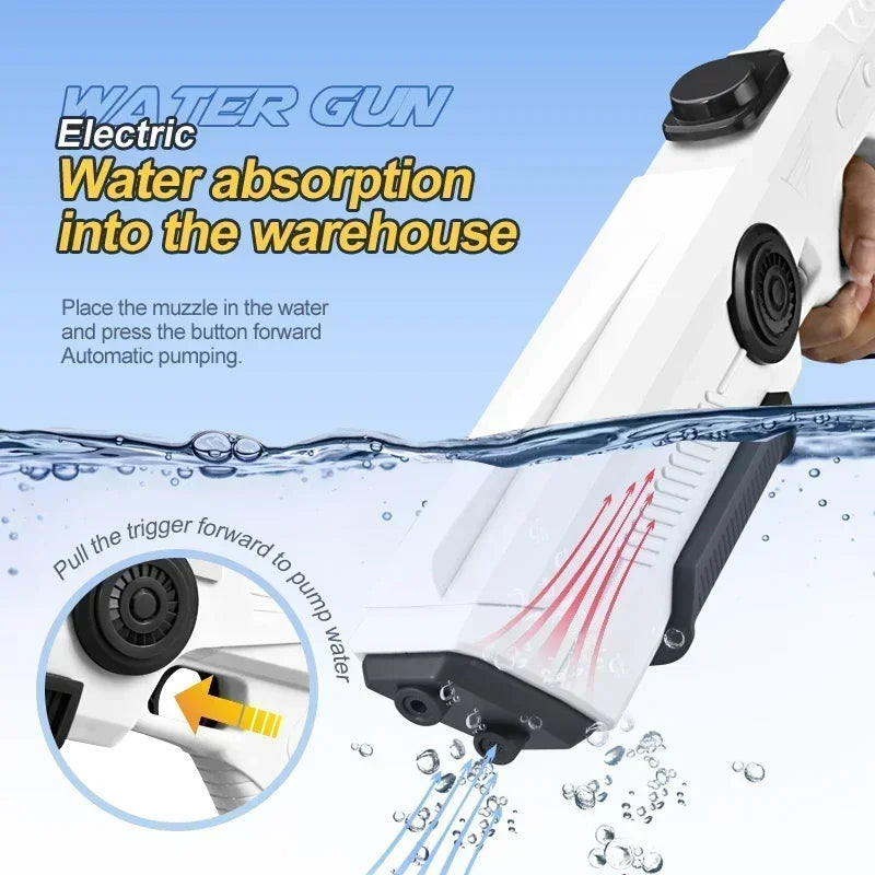AquaBlaster™ – Automatic firepower to dominate the battle