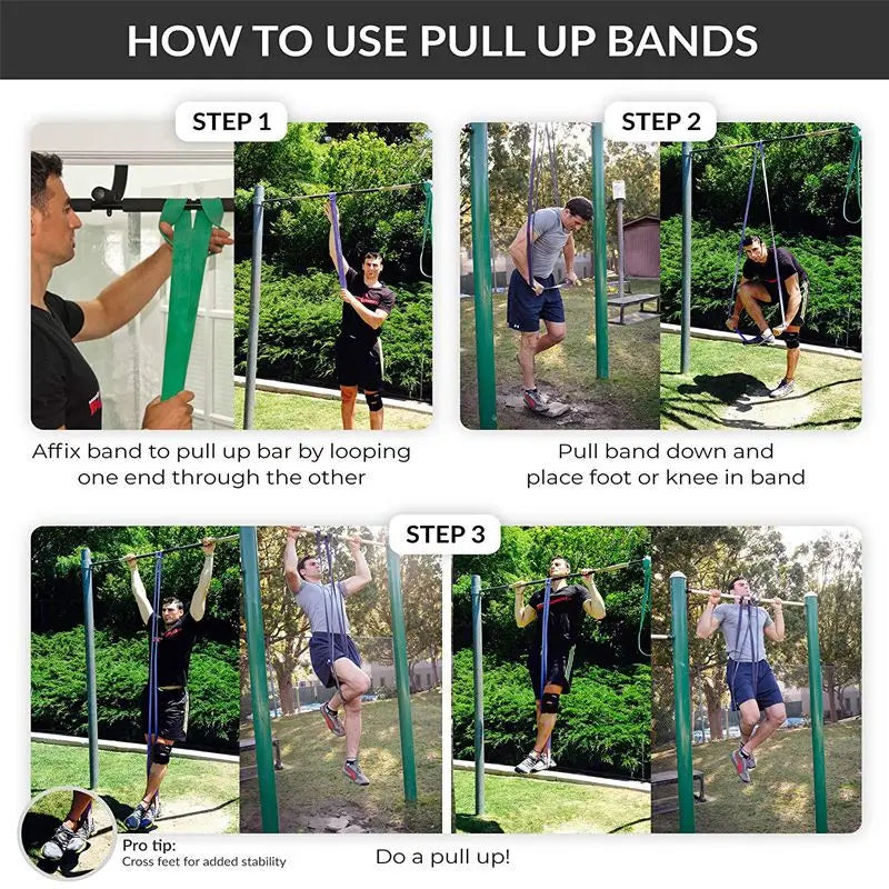 PowerBand™ – A resistance band that elevates your strength and performance