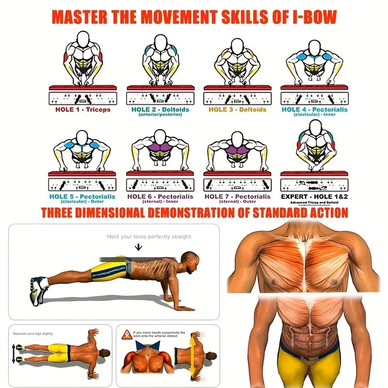 PushPro Board™ – A complete system to train your entire body with guided push-ups
