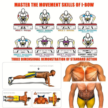 PushPro Board™ – A complete system to train your entire body with guided push-ups