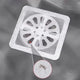 DrainGuard™ – Effective protection that prevents drain clogs