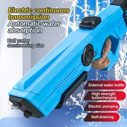 AquaBlaster™ – Automatic firepower to dominate the battle
