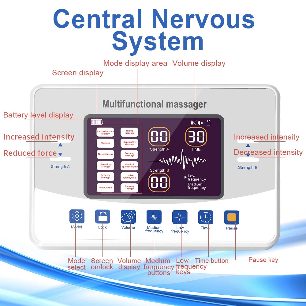 PulseRelief Pro™ – Electrical stimulation that relieves pain and speeds up recovery
