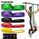 PowerBand™ – A resistance band that elevates your strength and performance