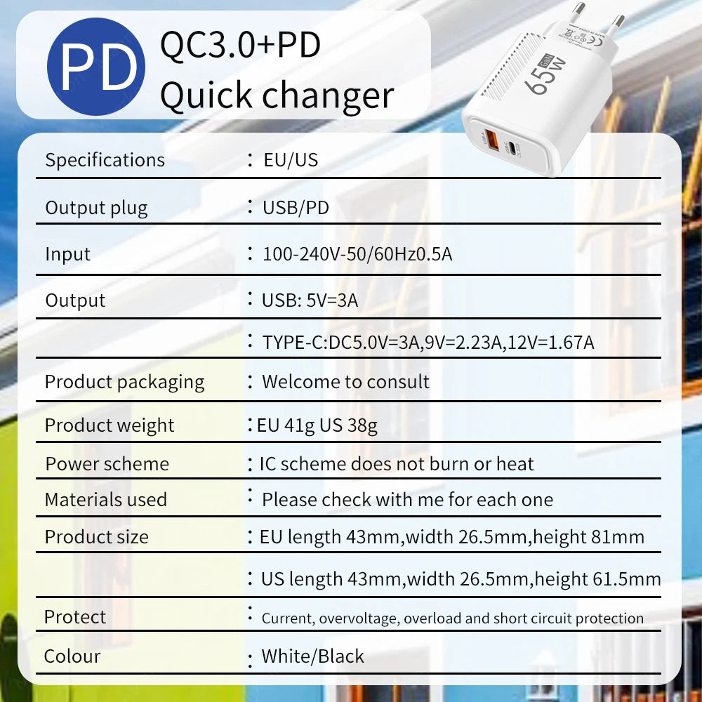 ChargeMax™ – Ultra-fast charging for all your devices