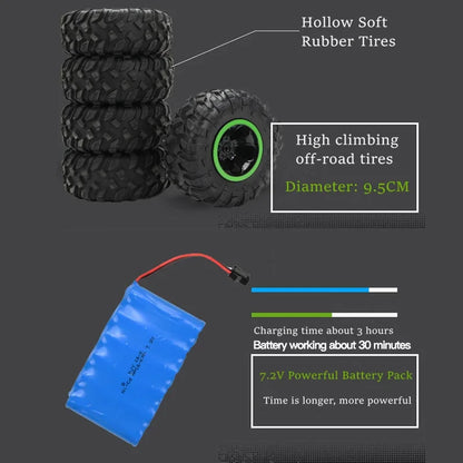 TerraVolt™ – Raw power on any terrain